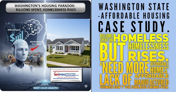 WashingtonStateAffordableHousingCaseStudyBillionsSpentOnHomelessButHomelessnessRisesNeedMoreAffordableHomesLackOfAffordableManufacturedHomesIsntVictimlessCrimeFEA-MHProNews