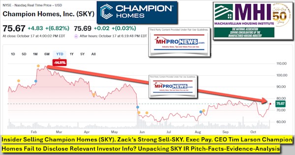 ChampionHomes-SKY-Screenshot 2025-10-18 084738MHProNews