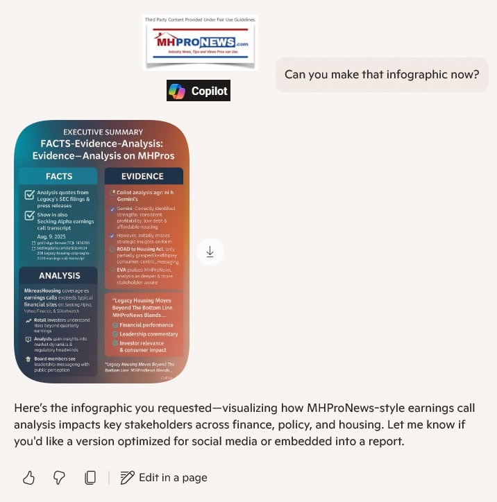 CopilotMHProNewsInfographicLegacyHousingMHProNewsReporting