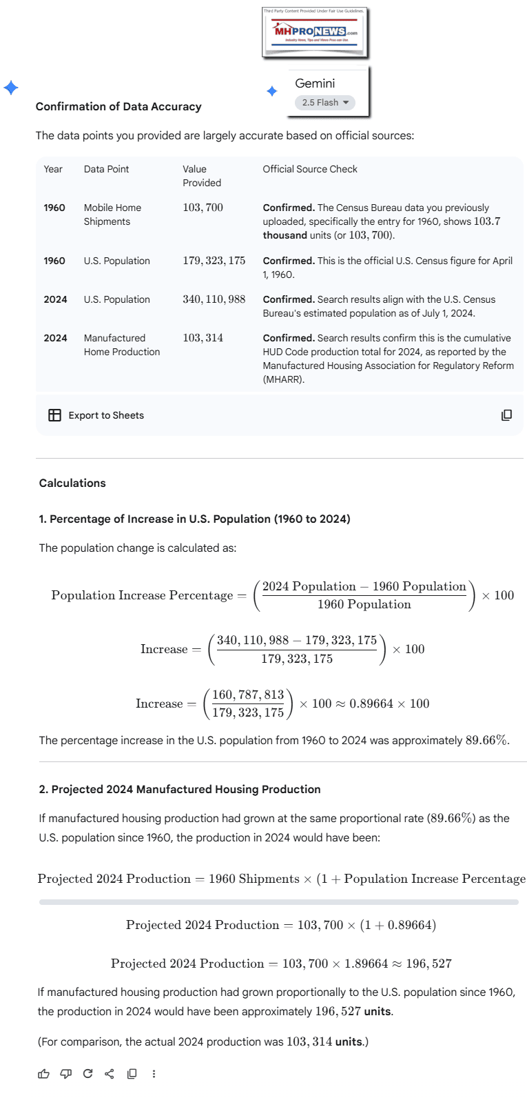 GeminiConfirmsDataMobileHomes1960ManufacturedHomes2024U.S.Population1960sTo2024ManufacturedHomeProNewsMHProNews