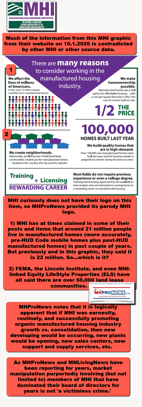 ManufacturedHousingInstitute10.1.2025EmploymentOpportunitiesManufacturedHousingMHProNewsFactCheck