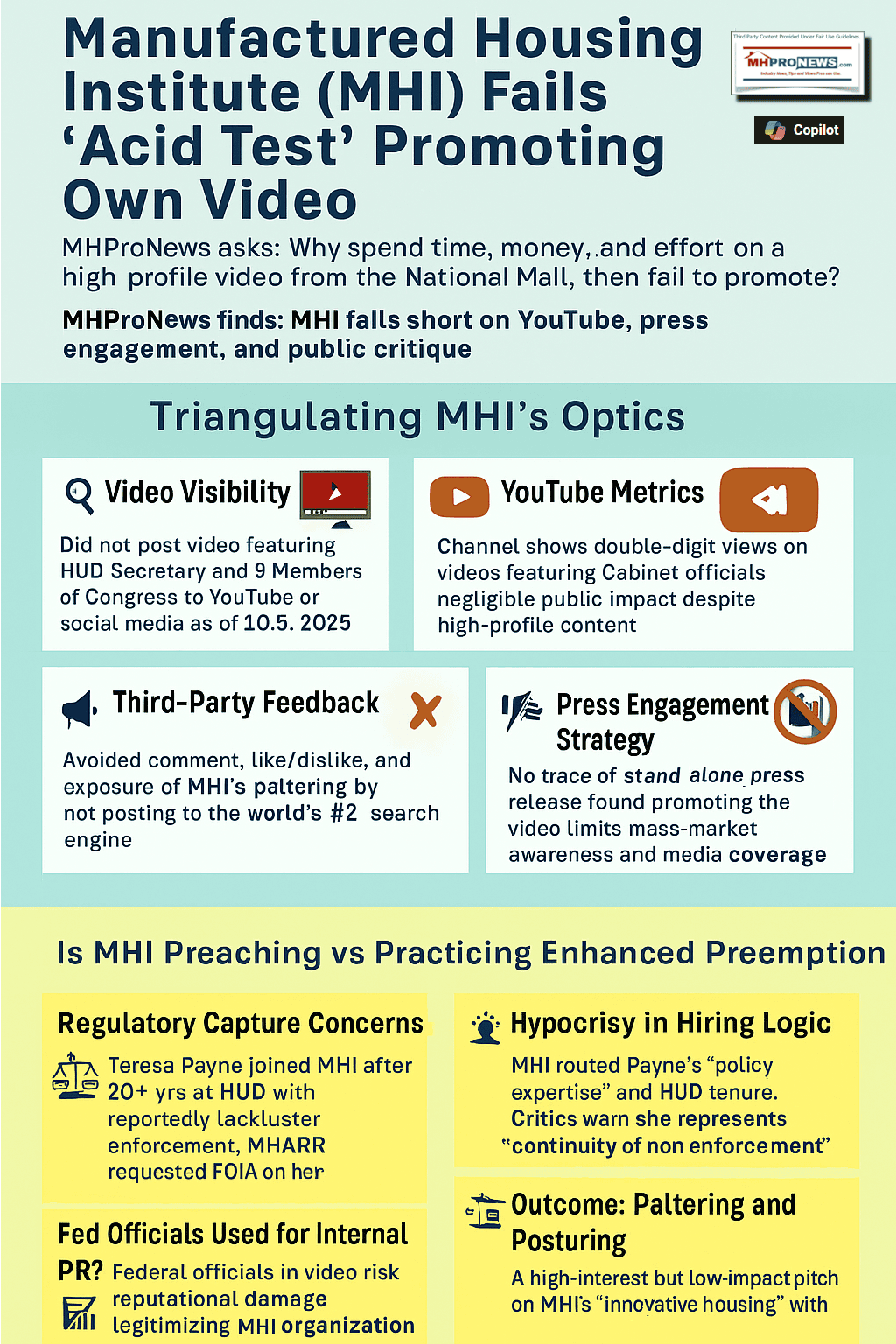 ManufacturedHousingInstituteFailsAcidTestOfPromotingItsOwnHighQualityVideoFromInnovativeHousingShowcase2025CopilotInfographicMHProNews