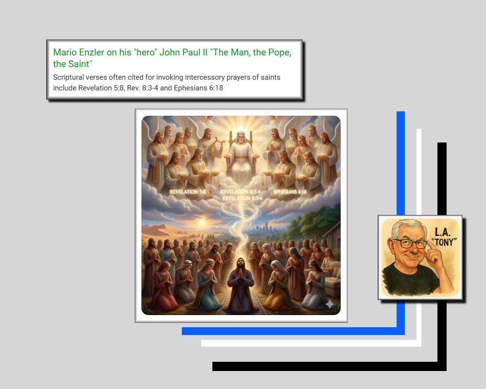 MarioEnzlerOnHisHeroJohnPaulIITheManThePopeTheSaintScripturalVersesOftenCitedForInvokingIntercessoryPrayersSaintsIncludeRevelation5.8Rev8.3-4Ephesians6.18-KovachMHProNewsPatch