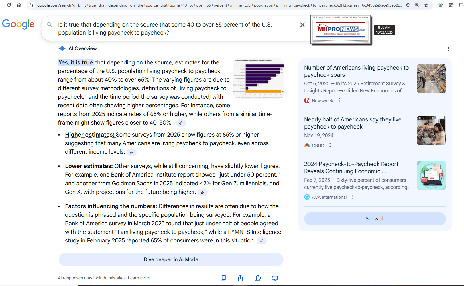 Some40toOver65percentUSconsumersLivingPaychecktoPaycheckGoogleAIoverviewPreviewMHProNews