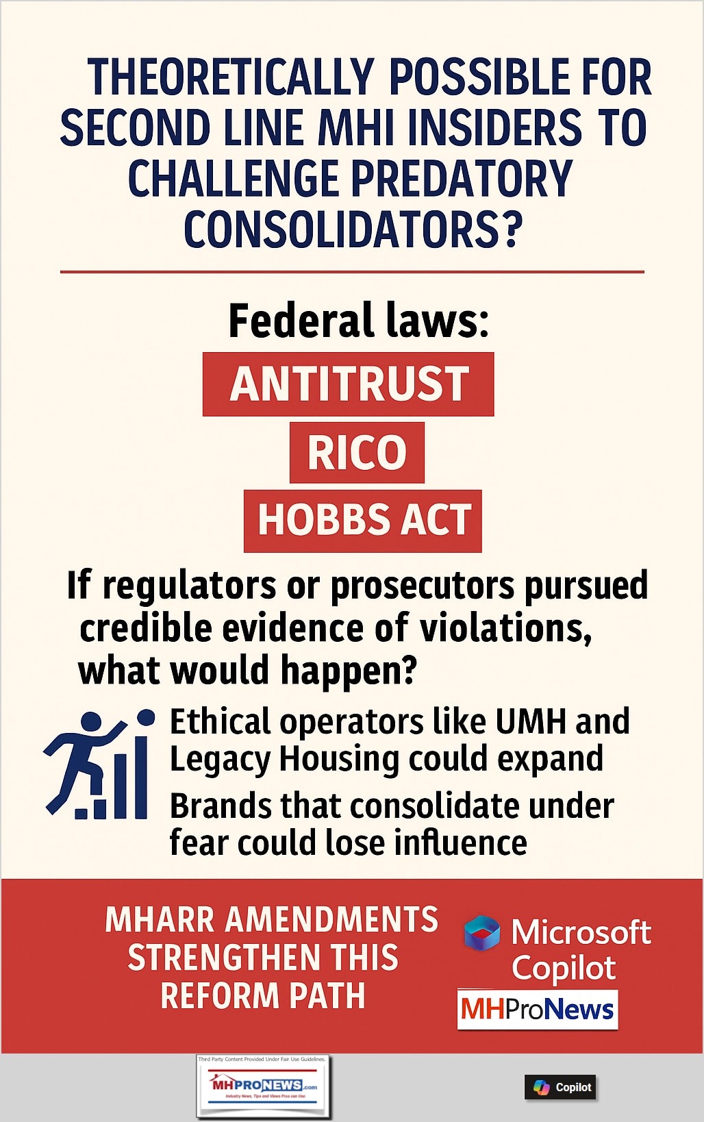 CopilotHobbsActInfographicAntitrustRicoEthicalOperatorsManufacturedHousing11.28.2025
