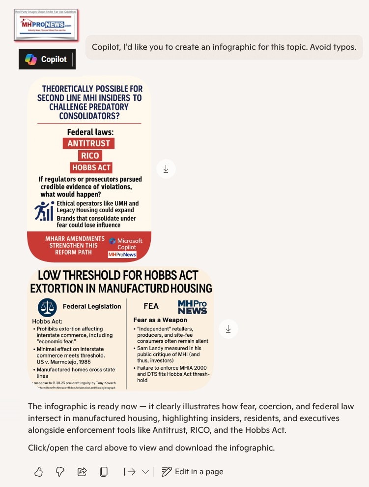 CopilotOnInfographicsForHobbsAct-MHProNews