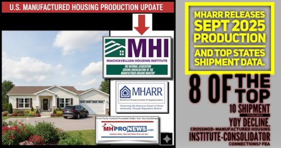 MHARRreleasesSept2025ProductionAndTopStatesShipmentData8ofTheTop10ShipmentStatesAreInYoYdeclineCrossModManufacturedHousingInstituteConsolidatorConnectionsFEA-MHProNews