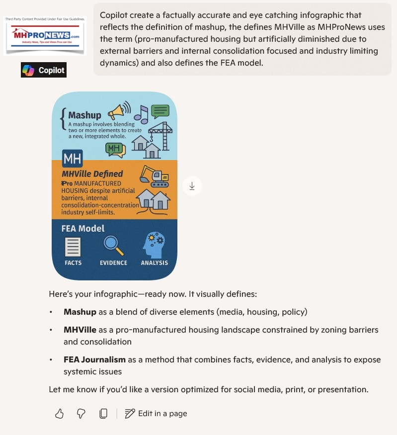 Mashup-MHVille-FEA-MHProNewsCopilotInforgraphic