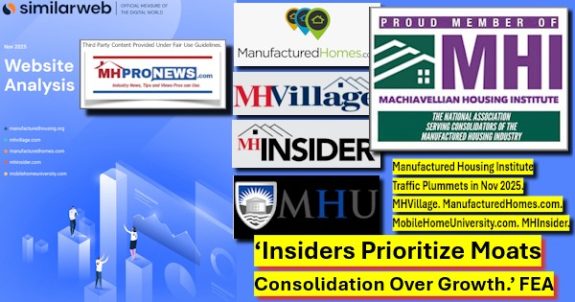 ManufacturedHousingInstituteTrafficPlummetsInNov2025MHVillageManufacturedHomes.comMobileHomeUniversity.comMHInsiderInsidersPrioritizeMoatsConsolidationOverGrowthFEA-MHProNews