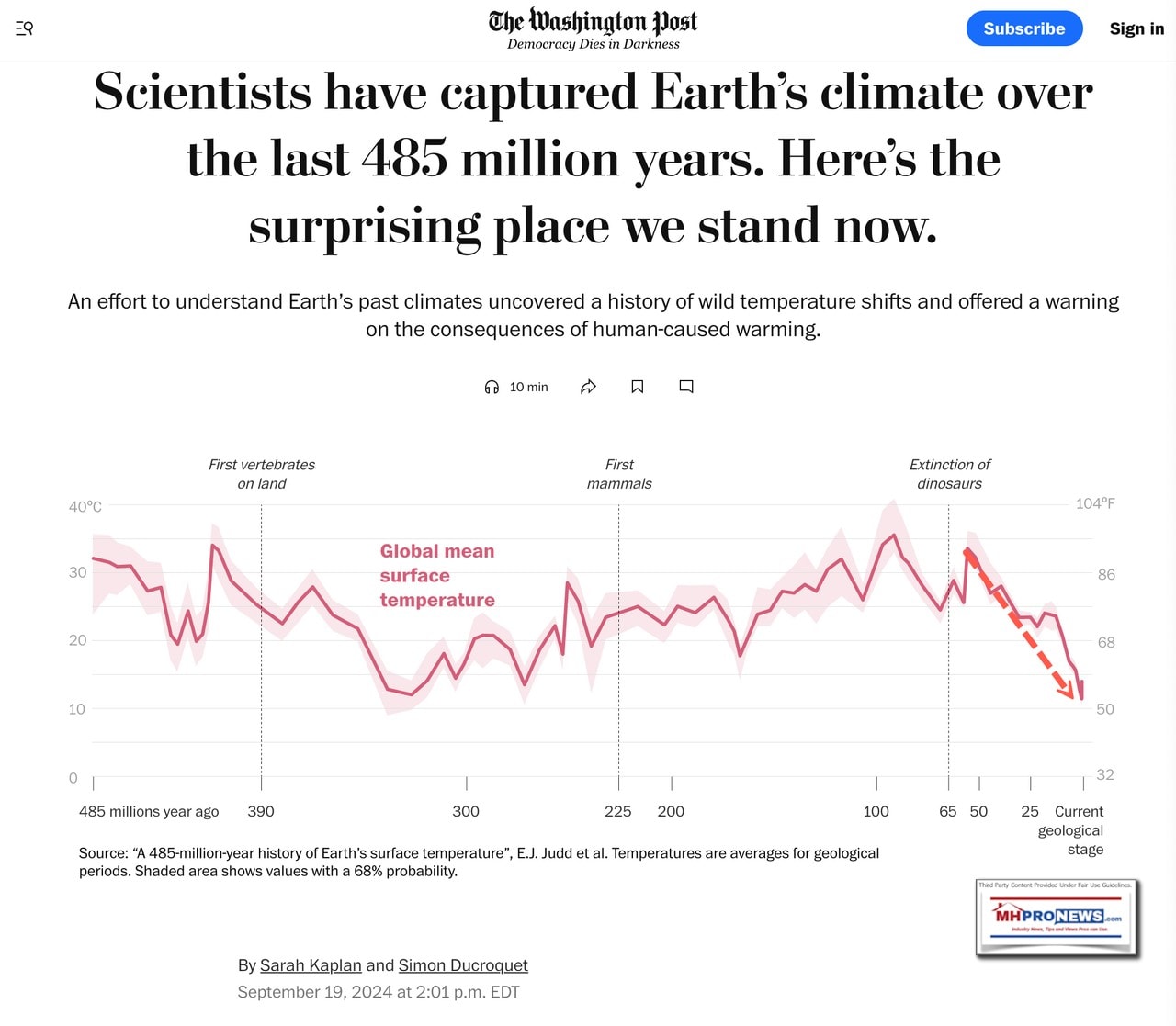 WashingtonPost485MillionYearsOfEarthClimateChangeChartMHProNews