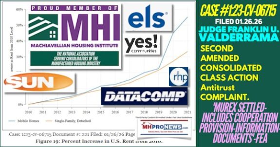 Case#1.23-cv-06715Filed1.26.26JudgeFranklinU.ValderramaSECOND_AMENDED_CONSOLIDATED_CLASS_ACTIONAntitrustCOMPLAINTMurexSettled-CooperationProvisionInformationDocumentsFEA-MHProNews