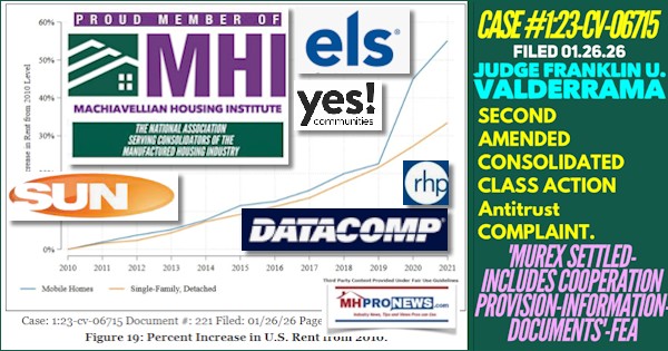 Case#1.23-cv-06715Filed1.26.26JudgeFranklinU.ValderramaSECOND_AMENDED_CONSOLIDATED_CLASS_ACTIONAntitrustCOMPLAINTMurexSettled-CooperationProvisionInformationDocumentsFEA-MHProNews