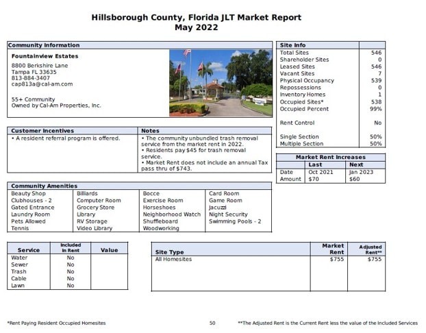 Figure12-DatacompJLT-MarketReportHillsboroughCountyFL-May2022FountainviewEstates-AntitrustMobileHomeLotRentCase
