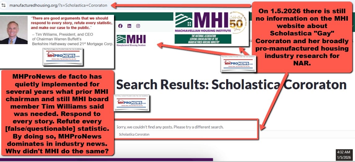 ScholasticaGayCororatonNationalAssocRealtorsNAR-JournalofRealEstateStudiesNoResultsManufacturedHousingInstituteMHI-websiteTimWilliamsGoodArgumentRefuteMHProNews