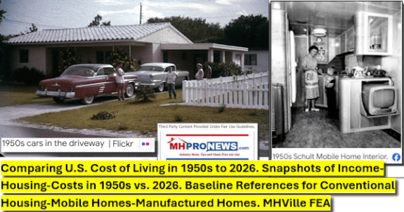 ComparingU.S.CostOfLivingIn1950sTo2026SnapshotsIncomeHousingCosts1950sVs2026BaselineReferencesConventionalHousingMobileHomesManufacturedHomesMHVilleFEA