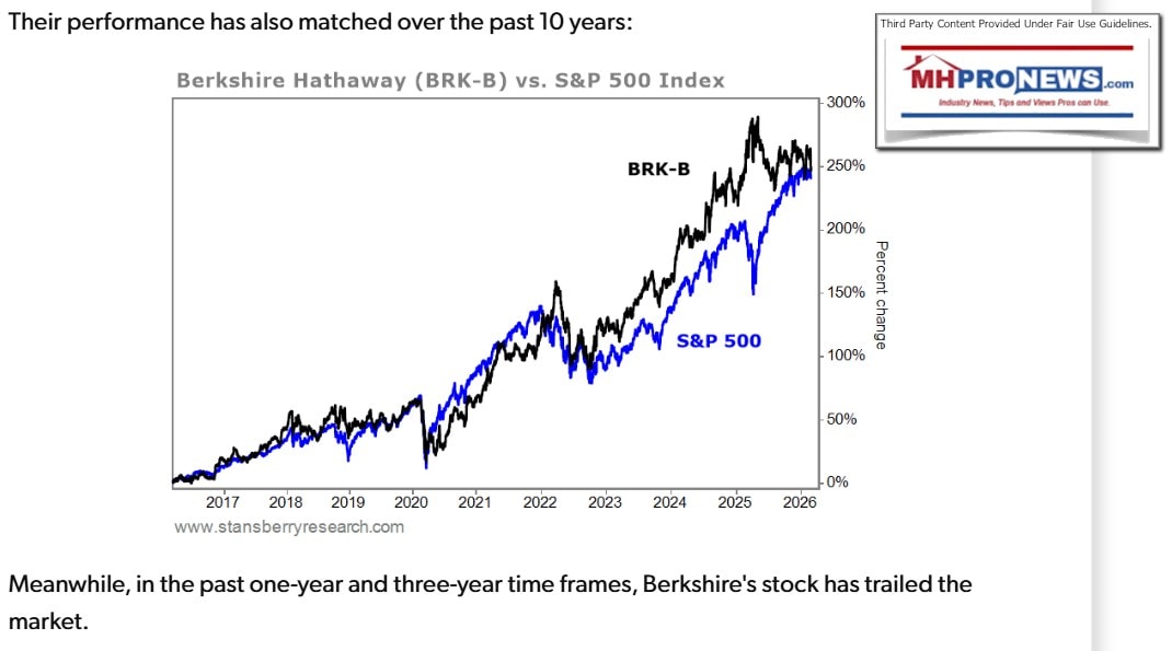 BerkshireHathawayBRK.BvsS-P500Past10Years-StansberryResearchMHProNews