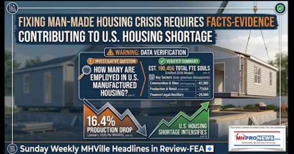 FixingManMadeHousingCrisisRequiresFactsEvidenceContributingToU.S.HousingShortageHowManyAreEmployedInU.S.ManufacturedHousingSundayWeeklyMHVilleHeadlineInReviewFEA