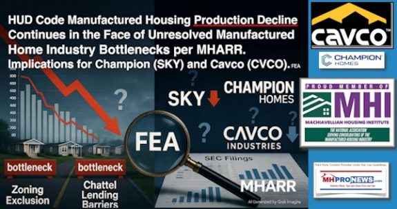 HUD.CodeManufacturedHousingProductionDeclineContinuesInTheFaceOfUnresolvedManufacturedHomeIndustryBottlenecksPerMHARR1
