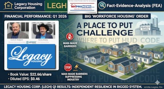 LegacyHousingCorporationLEGH_FirstQuarterFinancialResultsOutperformsManufacturedHousingIndustryKeyProductionIndicatorBigWorkforceHousingOrderMoreMHVilleInsightsFEA
