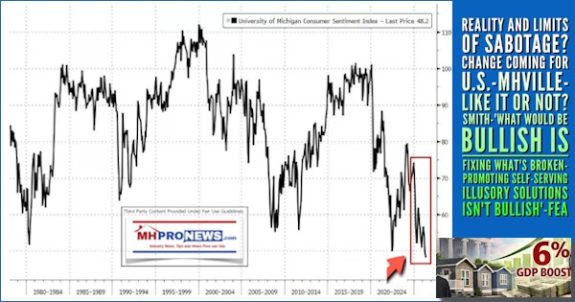 RealityAndLimitsOfSabotageChangeComingForU.S.-MHVilleLikeItOrNotSmithWhatWouldBeBullishIsFixingWhatsBrokenPromotingSelfServingIllusorySolutionsIsntBullishFEA