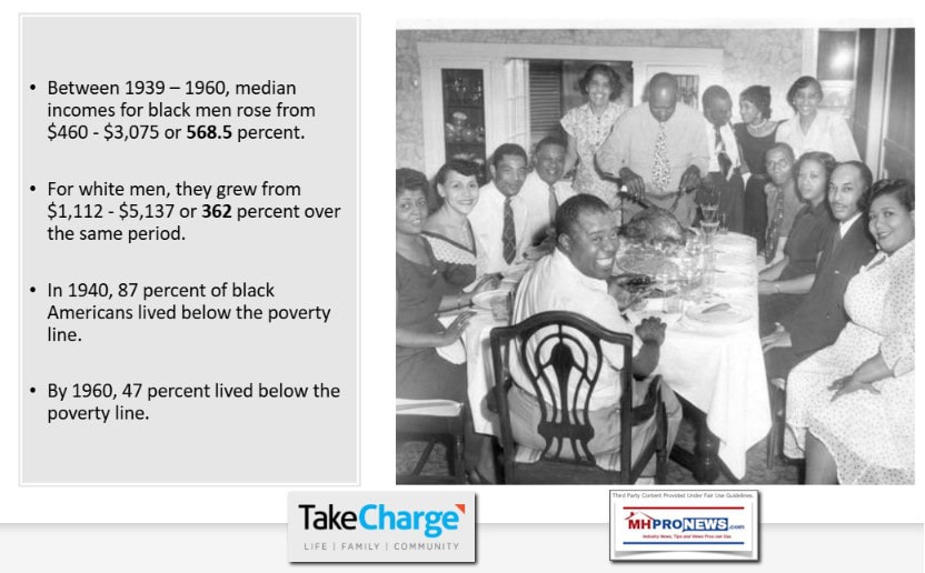 Between1939-1960-MedianIncomeBlacksUp568.5PercentVsWhites362Percent1940BlackPoverty87Percent1960Poverty47PercentTakeChargeUS