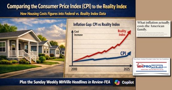 ComparingTheConsumerPriceIndexCPItoTheRealityIndexHowHousingCostsFiguresIntoFederalVsRealityIndexDataPlusTheSundayWeeklyMHVilleHeadlinesInReviewFEA