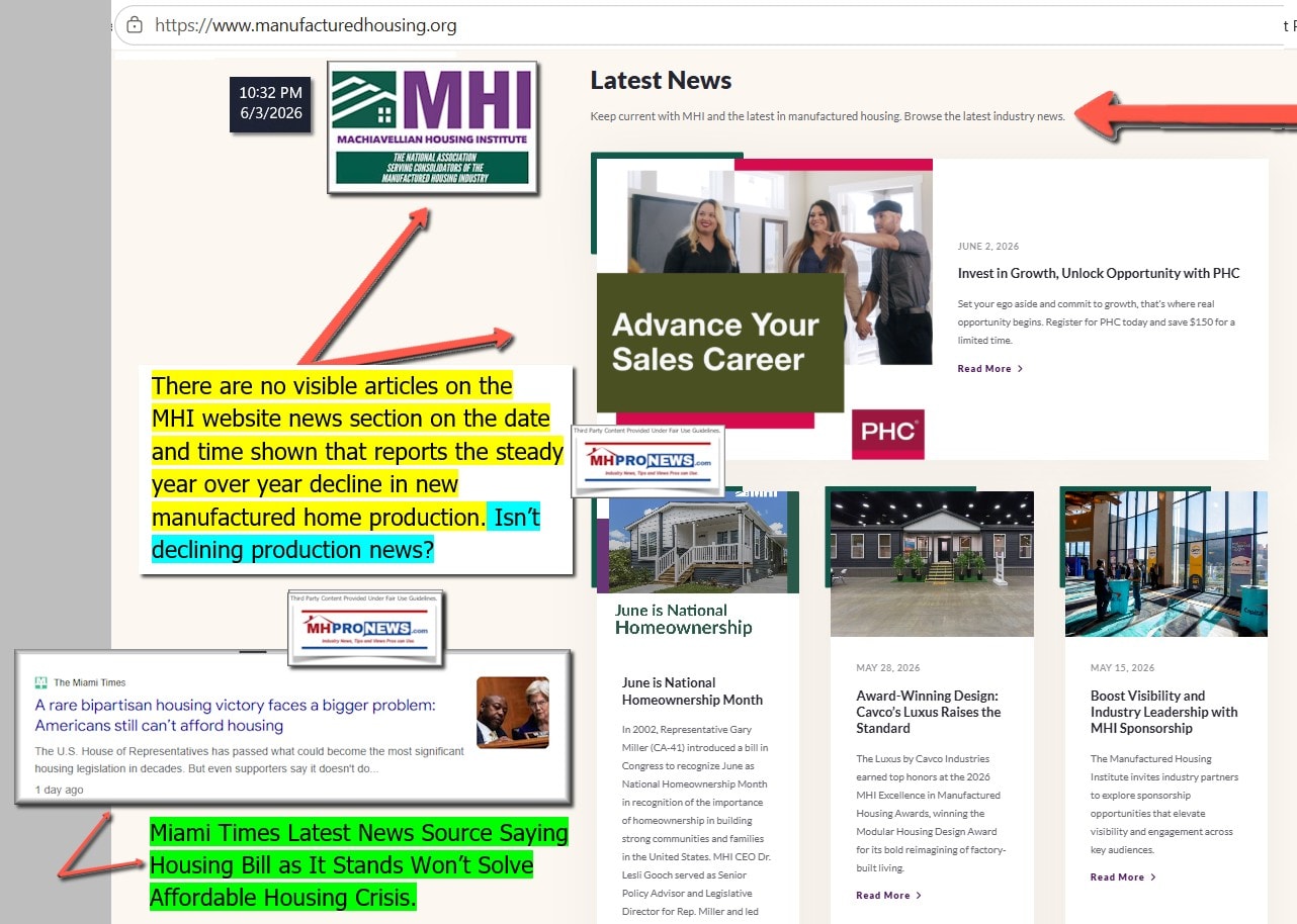 ManufacturedHousingInstitute6.3.2026NewsHomePageNoVisibleNewsAboutDecliningProductionMHProNews1