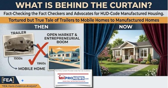 WhatIsBehindTheCurtainFactCheckingTheFactCheckersAndAdvocatesForHUDcodeManufacturedHousingTorturedButTrueTaleOfTrailersToMobileHomesToManufacturedHomesFEA.