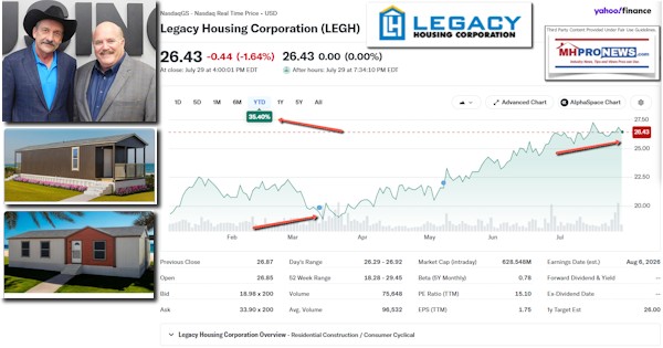 LegacyHousingSEC.EdgarFilingCoFounderCurtHodgsonRESIGNS.ItTrulyHasBeenAnHonorElectricBikesSkiBoatsAndPlentyOfColdBeerFinancialOtherReviewsUpdatesFEA