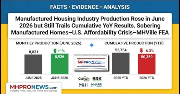 EntryLevel2_2DuplexProFormaForEconomicalManufacturedHomeDevelopingManufacturedHousingInstituteClaytonHomesAndRelatedMHVilleFactsEvidenceAnalysisFEAchecks