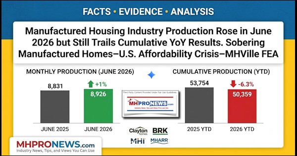 EntryLevel2_2DuplexProFormaForEconomicalManufacturedHomeDevelopingManufacturedHousingInstituteClaytonHomesAndRelatedMHVilleFactsEvidenceAnalysisFEAchecks