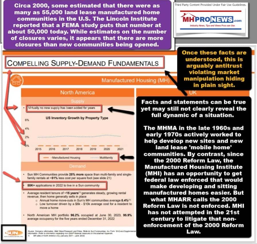 SunCommunitiesVirtuallyNoNewManufacturedHomeCommunityDevelopmentMHProNews